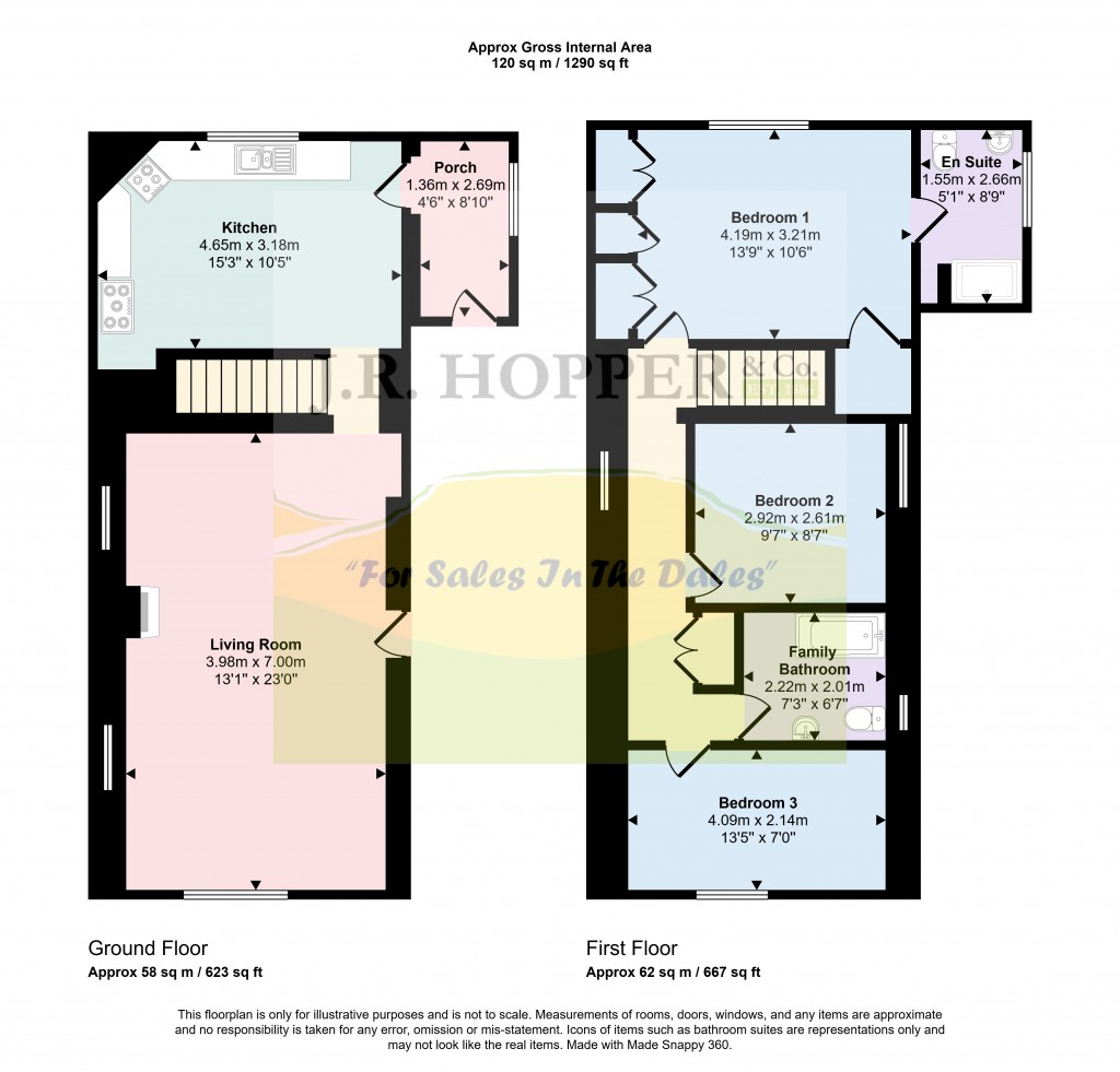 Floorplans For Cotterdale, Hawes