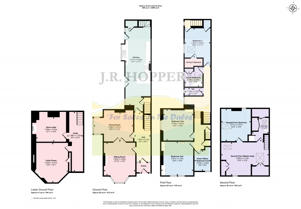 Floorplans For Kirkby Stephen, Cumbria