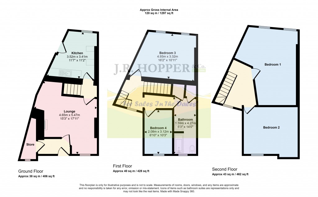 Floorplans For Kirkby Stephen, Cumbria