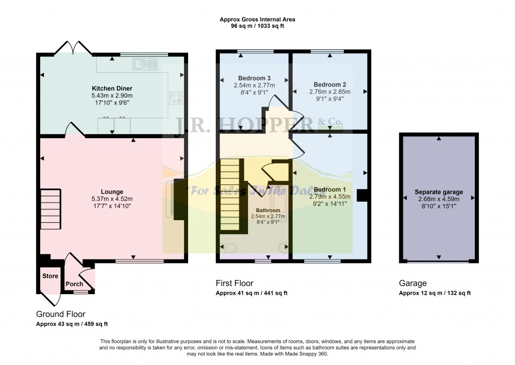 Floorplans For Harmby, Leyburn