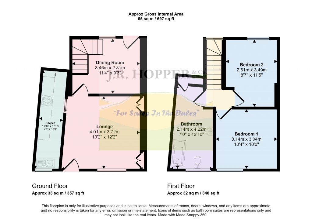 Floorplans For Kirkby Stephen, Ravenstonedale