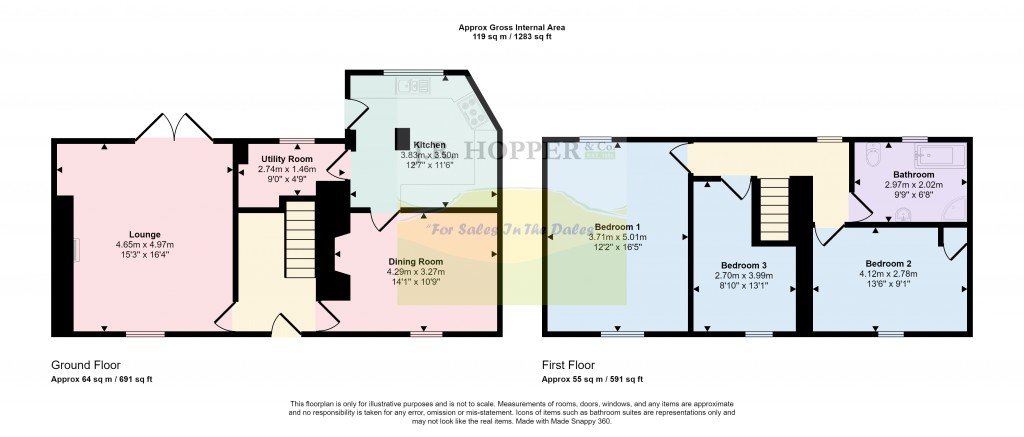 Floorplans For Middleham, Leyburn, North Yorkshire