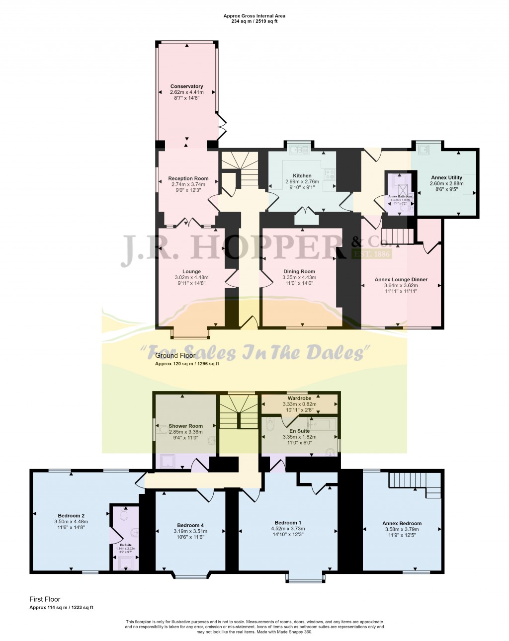 Floorplans For Kirkby Stephen, Ravenstonedale