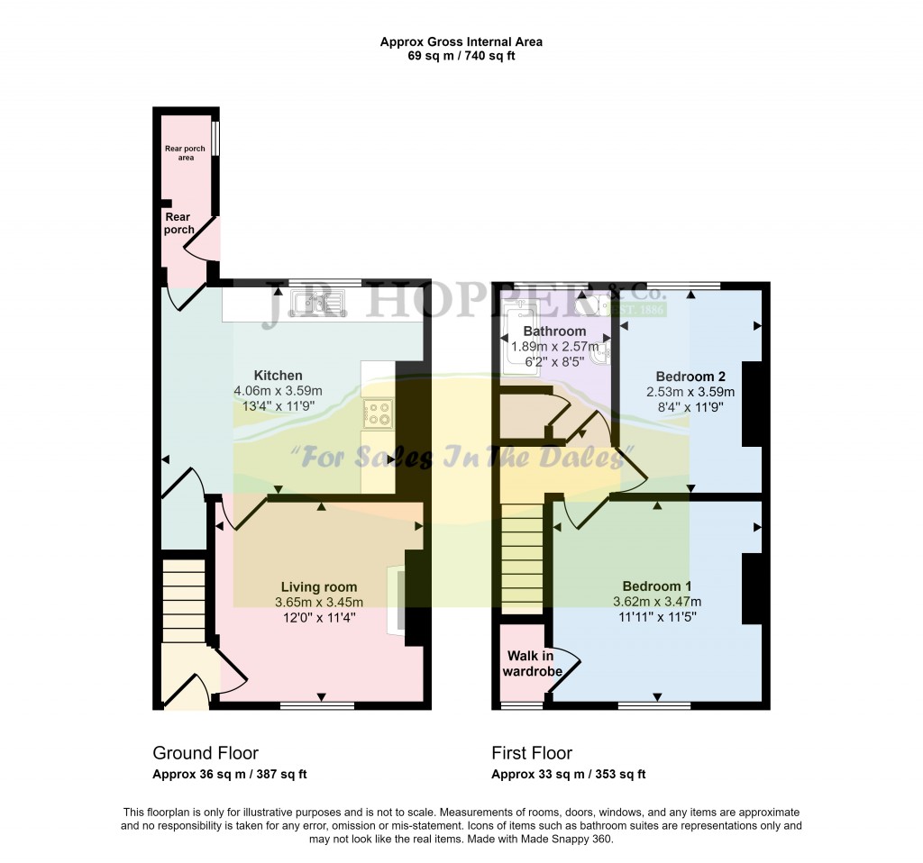 Floorplans For Tebay, Penrith, Cumbria