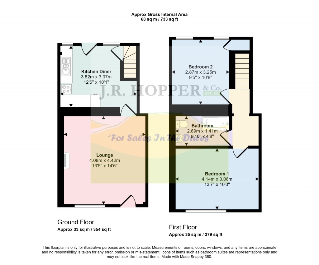 Floorplans For Middleham, Leyburn, North Yorkshire