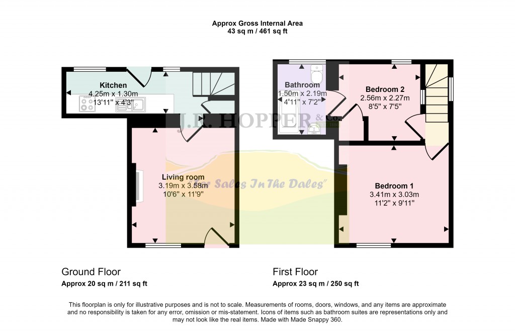 Floorplans For Middleham, Leyburn, North Yorkshire