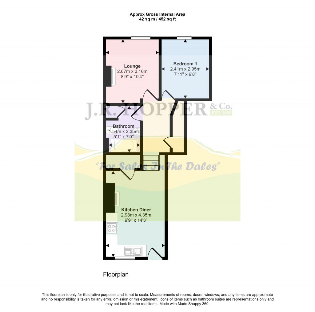 Floorplans For Kirkby Stephen, Cumbria