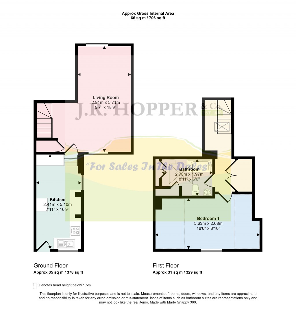 Floorplans For Kirkby Stephen, Cumbria