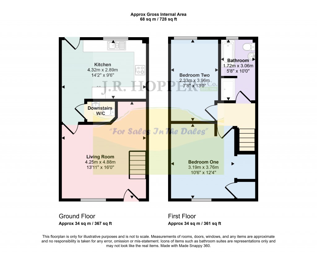 Floorplans For Gaisgill, Penrith, Cumbria