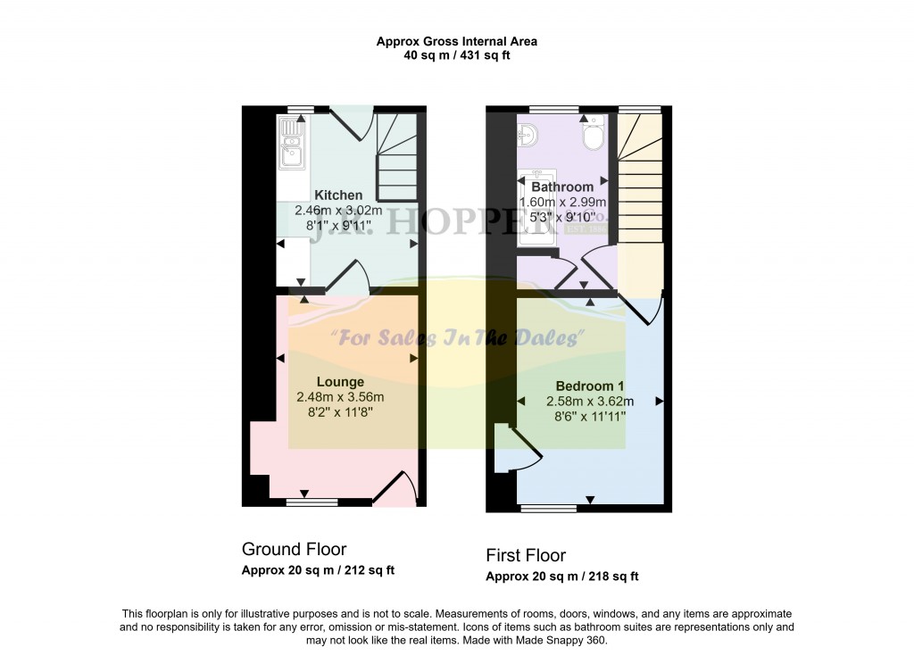 Floorplans For Kirkby Stephen, Cumbria