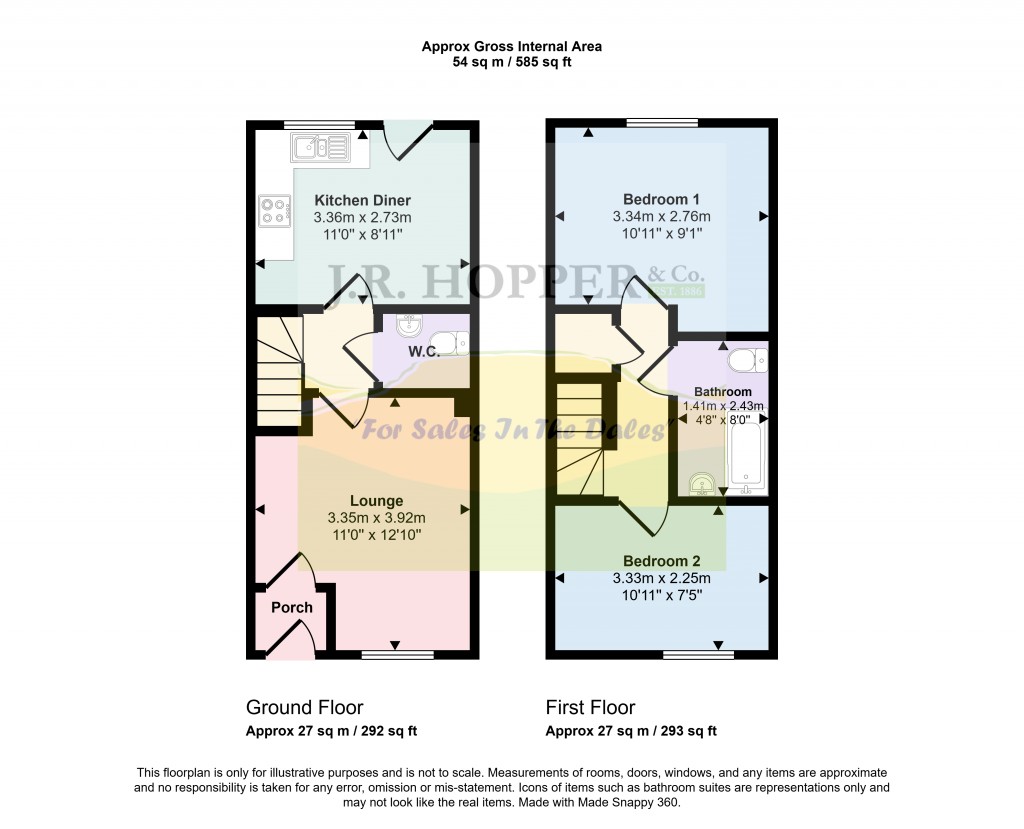 Floorplans For Leyburn